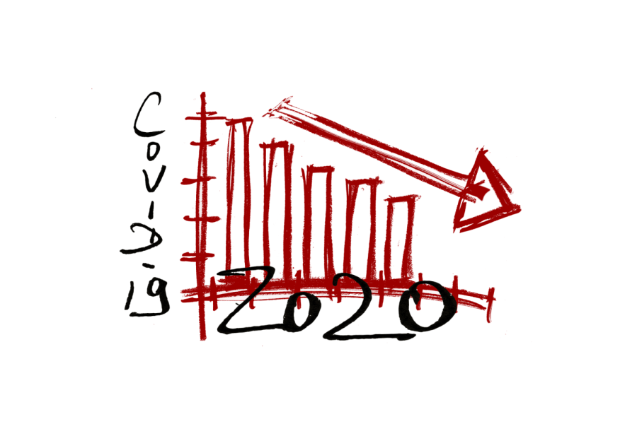 Illustration of COVID-19s impact on world economy